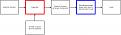 Click image for larger version

Name:	Overunity Diagram.jpg
Views:	37
Size:	22.8 KB
ID:	458335