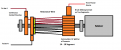 Click image for larger version

Name:	Easiest Commutator.png
Views:	77
Size:	17.0 KB
ID:	458387