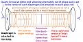 Click image for larger version

Name:	hypothetical tri-metal generator, solid-state version - revised.jpg
Views:	35
Size:	451.8 KB
ID:	458394