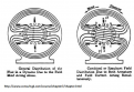 Click image for larger version

Name:	ArmFlux.png
Views:	186
Size:	110.8 KB
ID:	458408