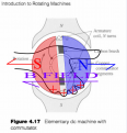 Click image for larger version

Name:	ArmFlux3.png
Views:	191
Size:	349.8 KB
ID:	458410