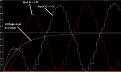 Click image for larger version

Name:	Fig 20 step Inp N+S signals.jpg
Views:	44
Size:	128.2 KB
ID:	458485