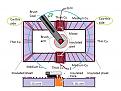 Click image for larger version

Name:	SINUS-like G-Part.jpg
Views:	51
Size:	142.3 KB
ID:	458511