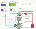 Click image for larger version

Name:	motore_ditech.jpg
Views:	68
Size:	70.3 KB
ID:	458853