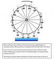 Click image for larger version

Name:	The Wheel.jpg
Views:	31
Size:	80.6 KB
ID:	458880