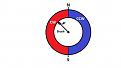 Click image for larger version

Name:	Variac Toroid 2.jpg
Views:	26
Size:	35.8 KB
ID:	458884
