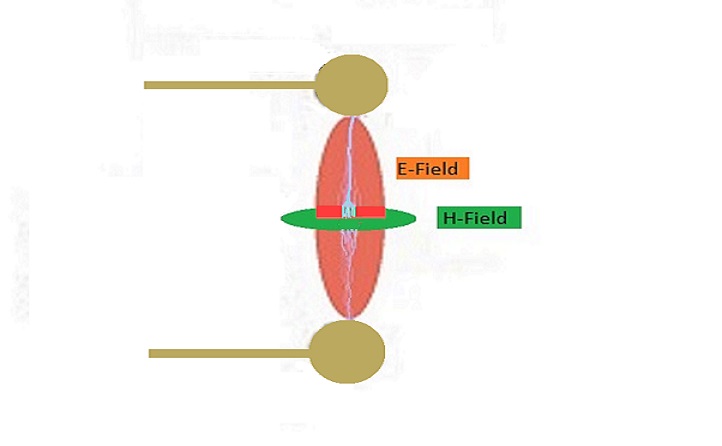 Click image for larger version
Name: spark gap.JPG
Views: 2
Size: 32.5 KB
ID: 459182