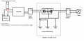 Click image for larger version

Name:	Power Measurement Test.png
Views:	70
Size:	23.0 KB
ID:	459269