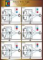 Click image for larger version

Name:	SmallTernaryRelayLogic1b.jpg
Views:	42
Size:	134.6 KB
ID:	459355