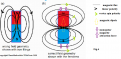 Click image for larger version

Name:	vectorflux.png
Views:	62
Size:	171.4 KB
ID:	461948