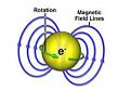 Click image for larger version

Name:	ELECTRON.jpg
Views:	42
Size:	8.4 KB
ID:	462014