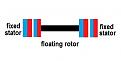 Click image for larger version

Name:	principle test.jpg
Views:	18
Size:	16.6 KB
ID:	462027