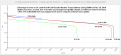 Click image for larger version

Name:	U1BatteryCcurves.png
Views:	194
Size:	48.6 KB
ID:	462127