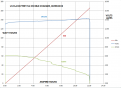 Click image for larger version

Name:	U1N1onB&amp;amp;Dcharger.png
Views:	199
Size:	31.3 KB
ID:	462129