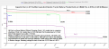 Click image for larger version

Name:	U1BatteryAt0.05C.png
Views:	205
Size:	67.0 KB
ID:	462130