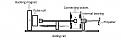 Click image for larger version

Name:	sailboat motor.jpg
Views:	13
Size:	49.2 KB
ID:	462356