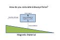 Click image for larger version

Name:	sideways force.jpg
Views:	57
Size:	75.8 KB
ID:	463811