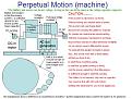 Click image for larger version

Name:	newest Perpetual Motion (machine).jpg
Views:	77
Size:	82.8 KB
ID:	464208