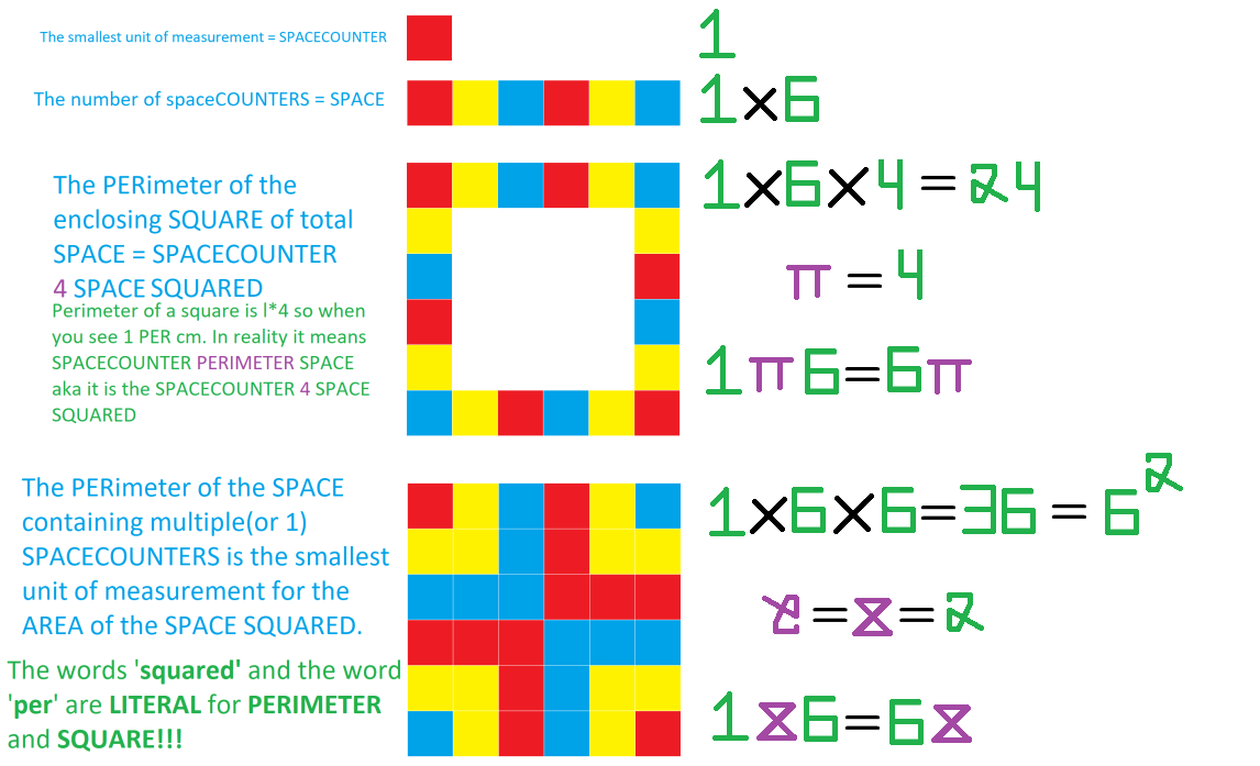 Click image for larger version  Name:	spacecounter.png Views:	0 Size:	133.4 KB ID:	497052