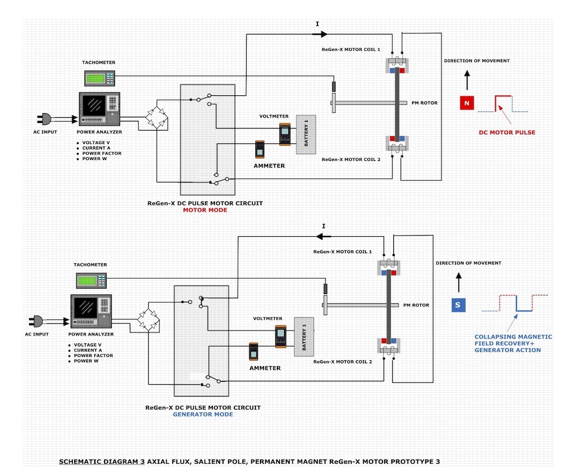 Click image for larger version

Name:	2018_06_20_11_51_30_revisedschematic3ccoreaxialfluxsalientpolepmregenxmotorprototype3.jpg
Views:	69
Size:	262.3 KB
ID:	498466