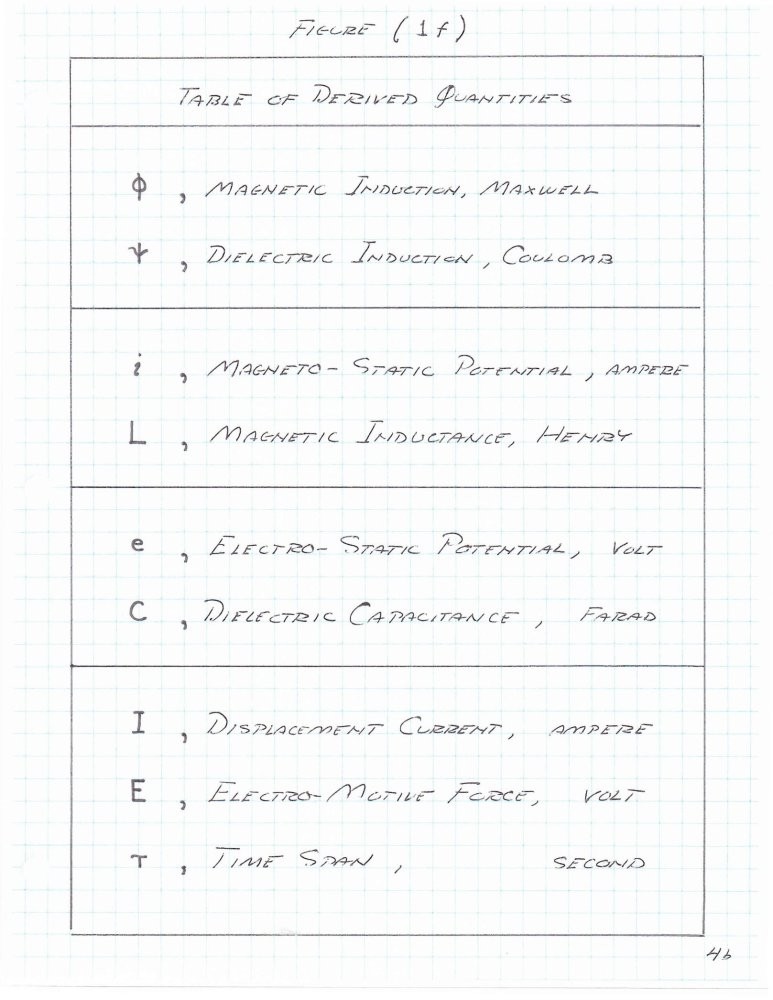Click image for larger version

Name:	figure-1f.jpg
Views:	75
Size:	114.4 KB
ID:	499322