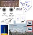 Click image for larger version

Name:	Counterspatial magneto~electric field production~1.jpeg
Views:	182
Size:	201.5 KB
ID:	499939