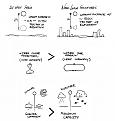Click image for larger version

Name:	OnQhgQL.jpg
Views:	75
Size:	93.4 KB
ID:	500450