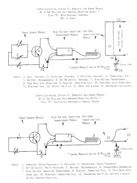 Earth Electrical System 2, Domestic Use Range Module.PNG Click image for larger version Name: Earth Electrical System 2, Domestic Use Range Module.PNG Views: 0 Size: 148.5 KB ID: 501648