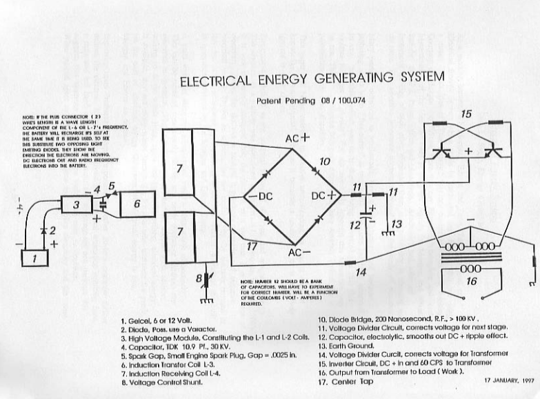 Earth Electrical Generating System.PNG Click image for larger version Name: Earth Electrical Generating System.PNG Views: 0 Size: 400.6 KB ID: 501649