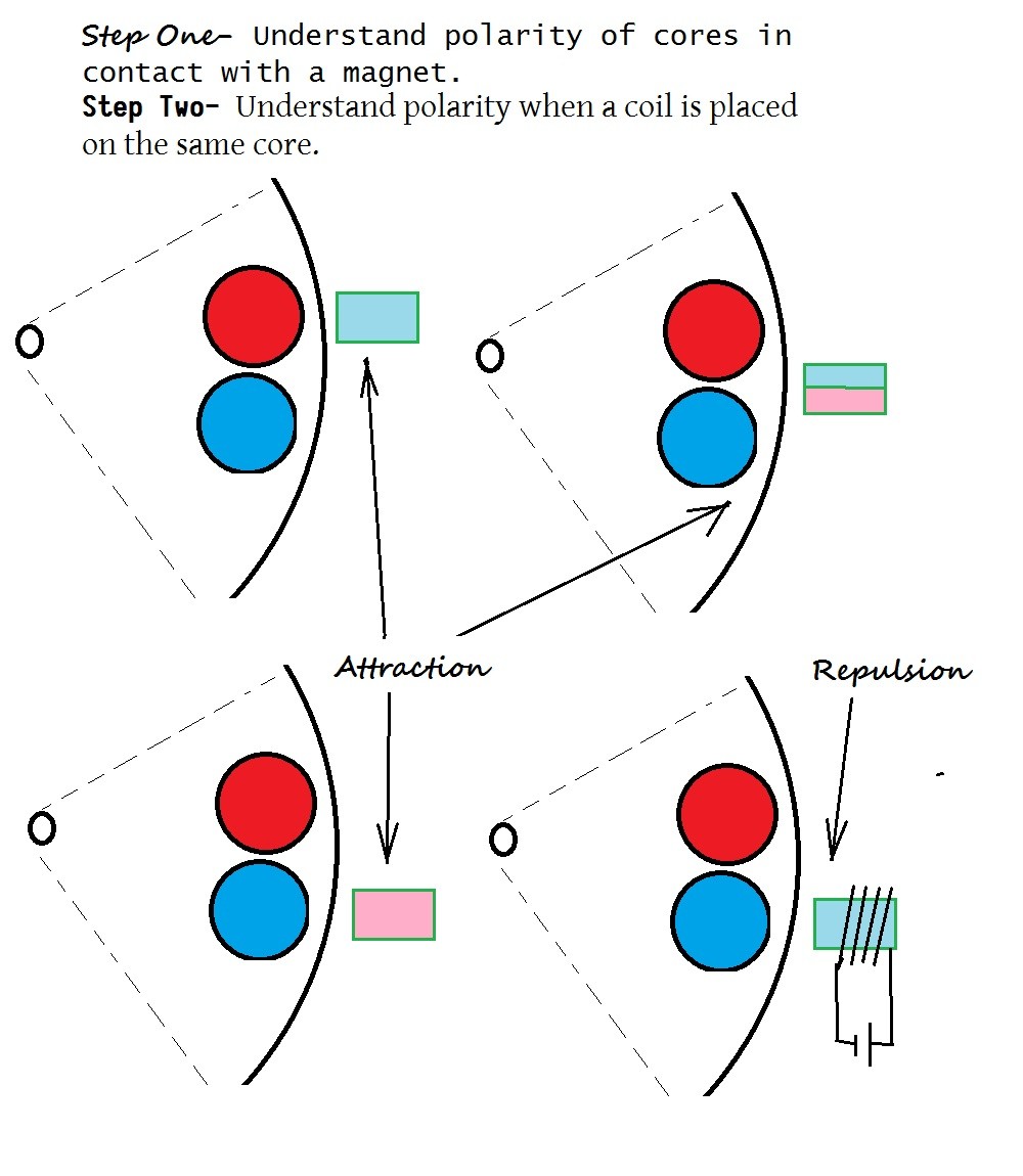 coggone1.jpg Click image for larger version Name: coggone1.jpg Views: 0 Size: 128.2 KB ID: 502133
