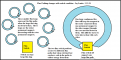 Click image for larger version

Name:	Flux Pathing changes through switching.png
Views:	77
Size:	57.2 KB
ID:	504368