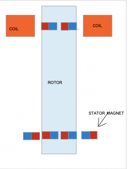 Click image for larger version  Name:	ROTOR SETUP.png Views:	0 Size:	17.2 KB ID:	505075