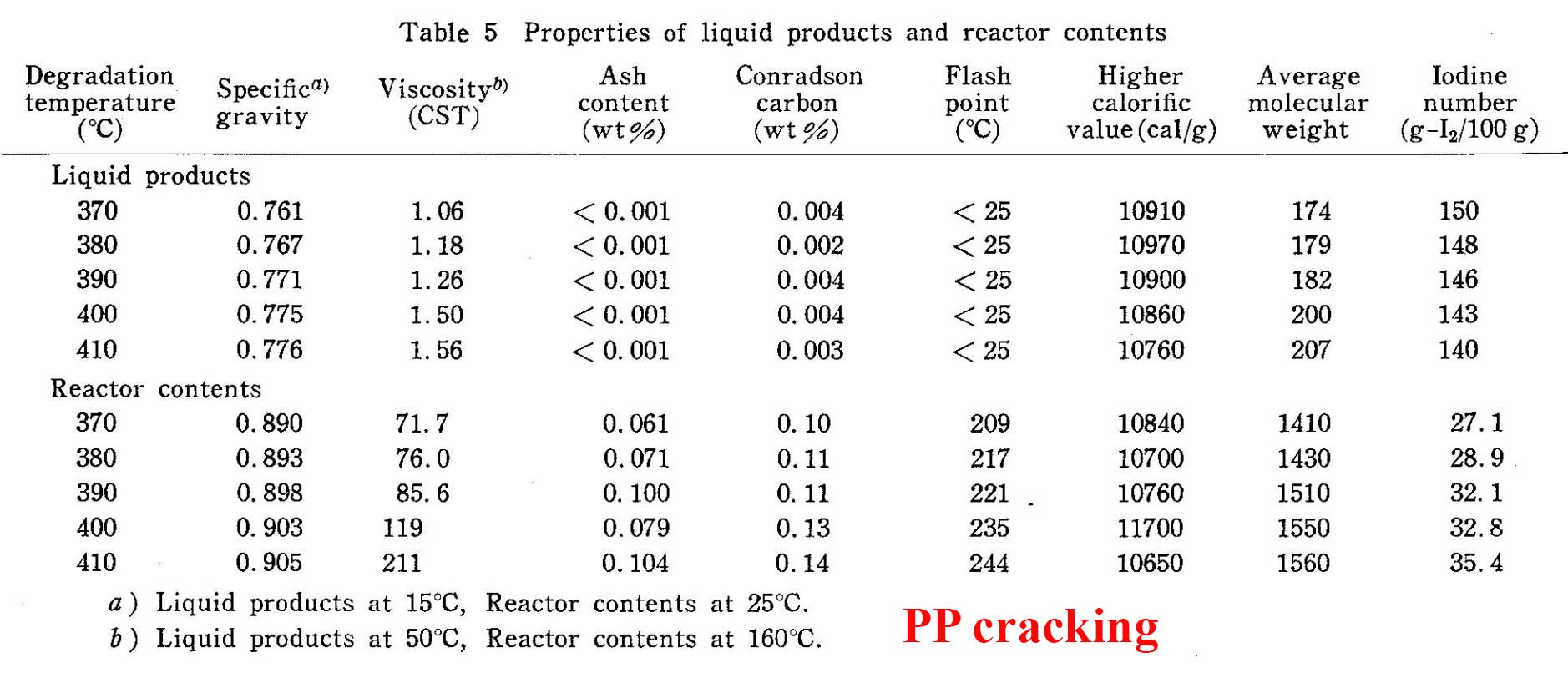 PP cracking.jpg Click image for larger version Name: PP cracking.jpg Views: 10 Size: 229.1 KB ID: 507085