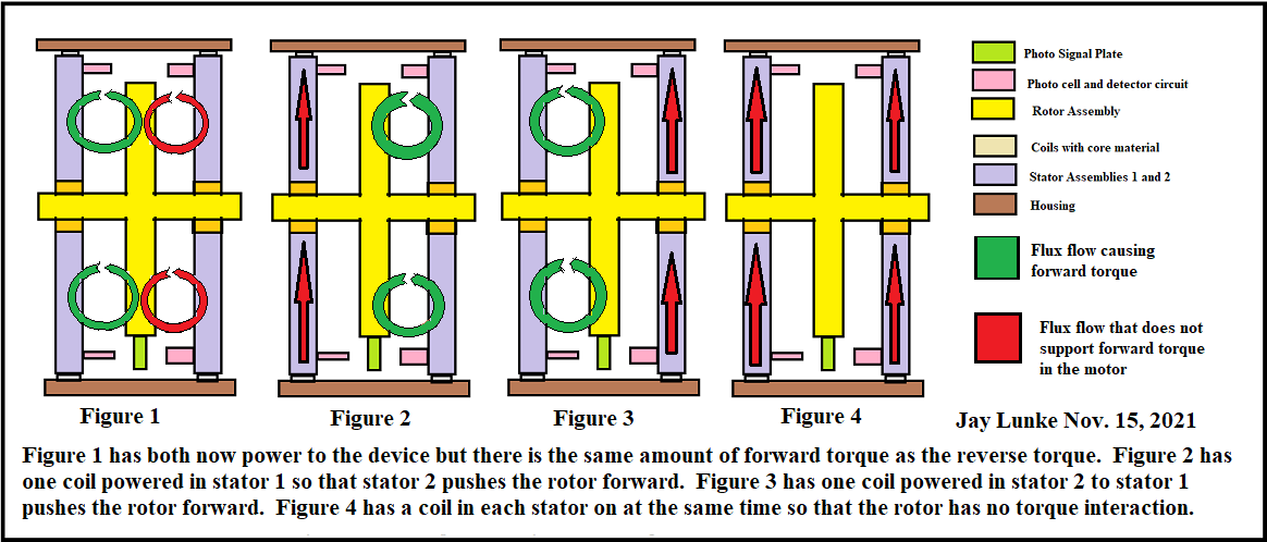 Click image for larger version Name: Signal and power description.png Views: 0 Size: 52.8 KB ID: 508325
