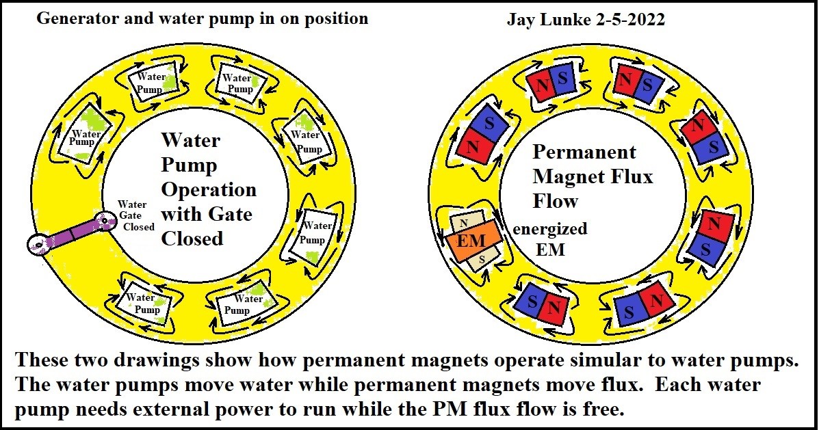 Click image for larger version

Name:	Water Generator Compare OFF.jpg
Views:	53
Size:	244.6 KB
ID:	509525
