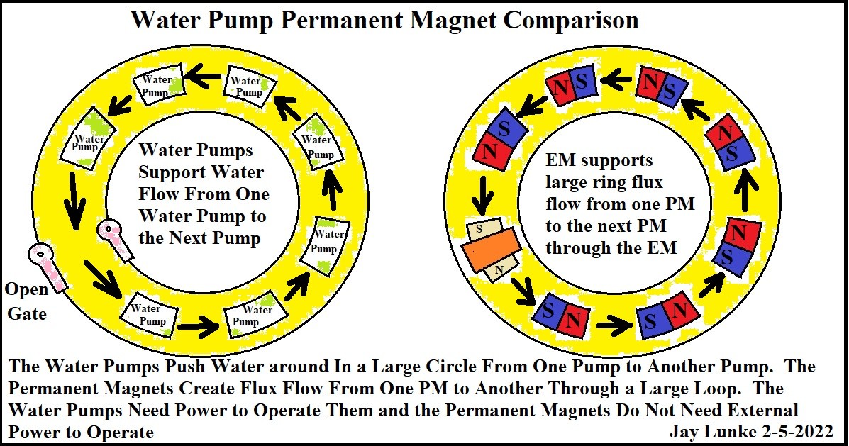 Click image for larger version

Name:	Water Generator Compare ON.jpg
Views:	52
Size:	247.3 KB
ID:	509526