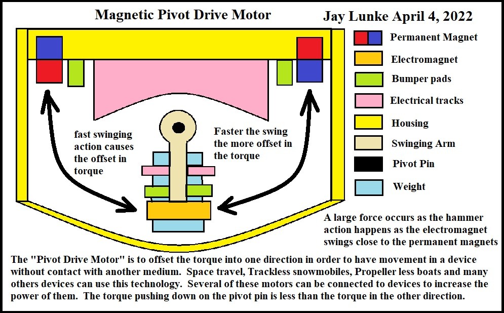 Click image for larger version
Name: Pivot Drive Motor.jpg
Views: 24
Size: 174.8 KB
ID: 509903