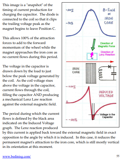 Click image for larger version

Name:	lowdrag.png
Views:	69
Size:	161.4 KB
ID:	511448