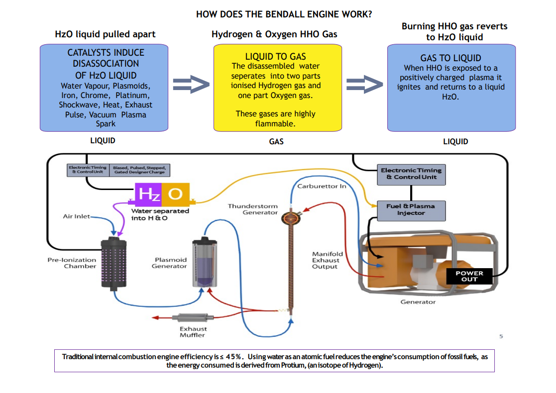 Click image for larger version

Name:	Thunderstorm Generator.png
Views:	56
Size:	346.4 KB
ID:	512547
