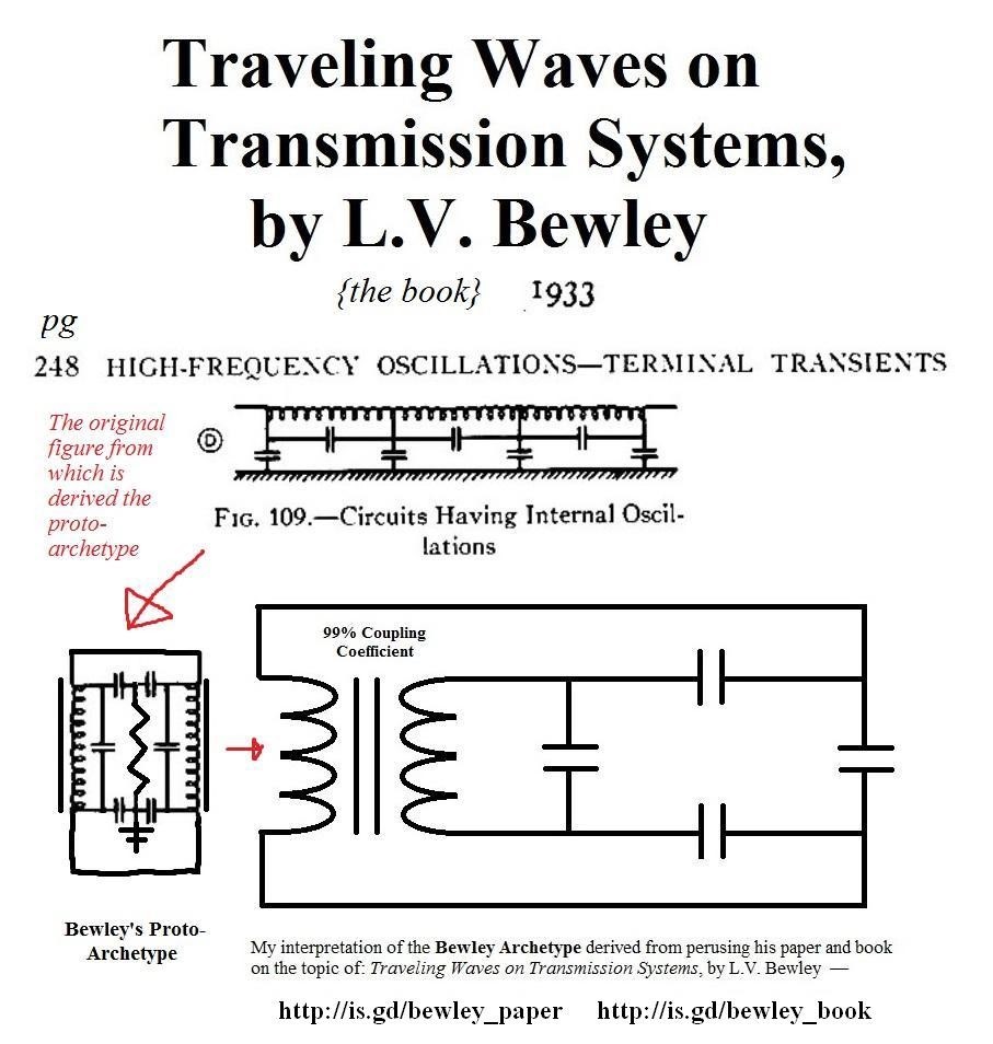 derivationOfBewleyArchetype.jpg Click image for larger version
Name: derivationOfBewleyArchetype.jpg
Views: 111
Size: 141.5 KB
ID: 515091