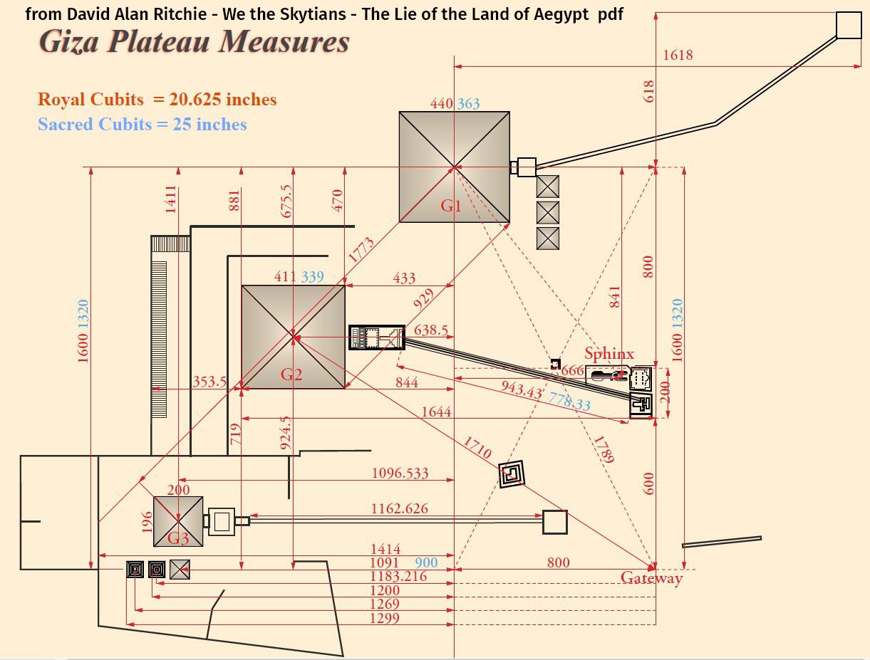 gizeh-plateau_david-alan-ritchie.jpg Click image for larger version
Name: gizeh-plateau_david-alan-ritchie.jpg
Views: 31
Size: 187.7 KB
ID: 516740